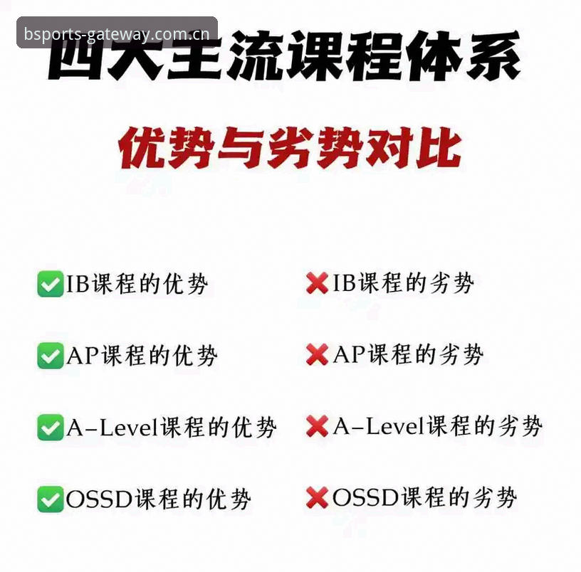 BSports好不好用？与主流平台对比的三个关键维度解析