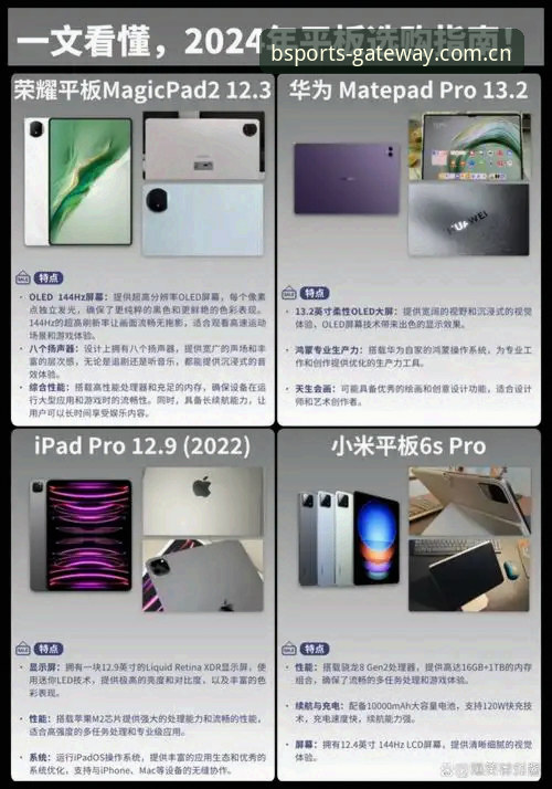 BSports最新版与旧版地址对比：哪个更值得选择？